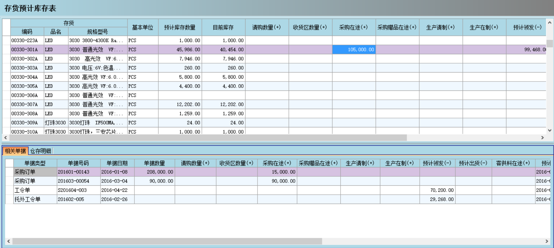 ERP乐动登陆入口_乐动（中国）