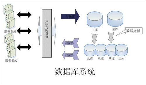 怎样的Erp乐动登陆入口_乐动（中国）可以提升企业的创新力与竞争力?