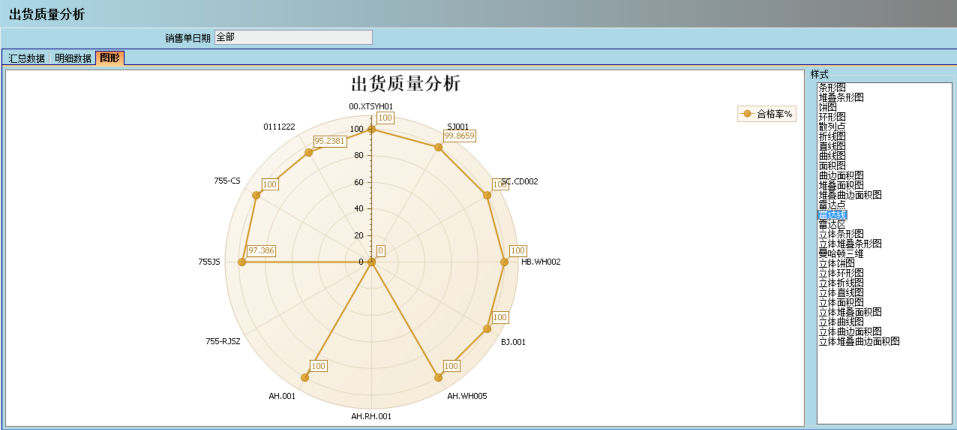 顺景介绍ERP管理乐动登陆入口_乐动（中国）的益处及其作用