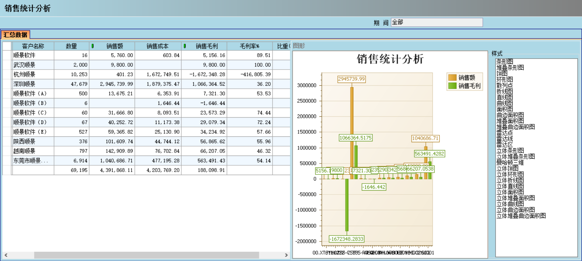 ERP乐动登陆入口_乐动（中国）对企业有哪些主要影响?