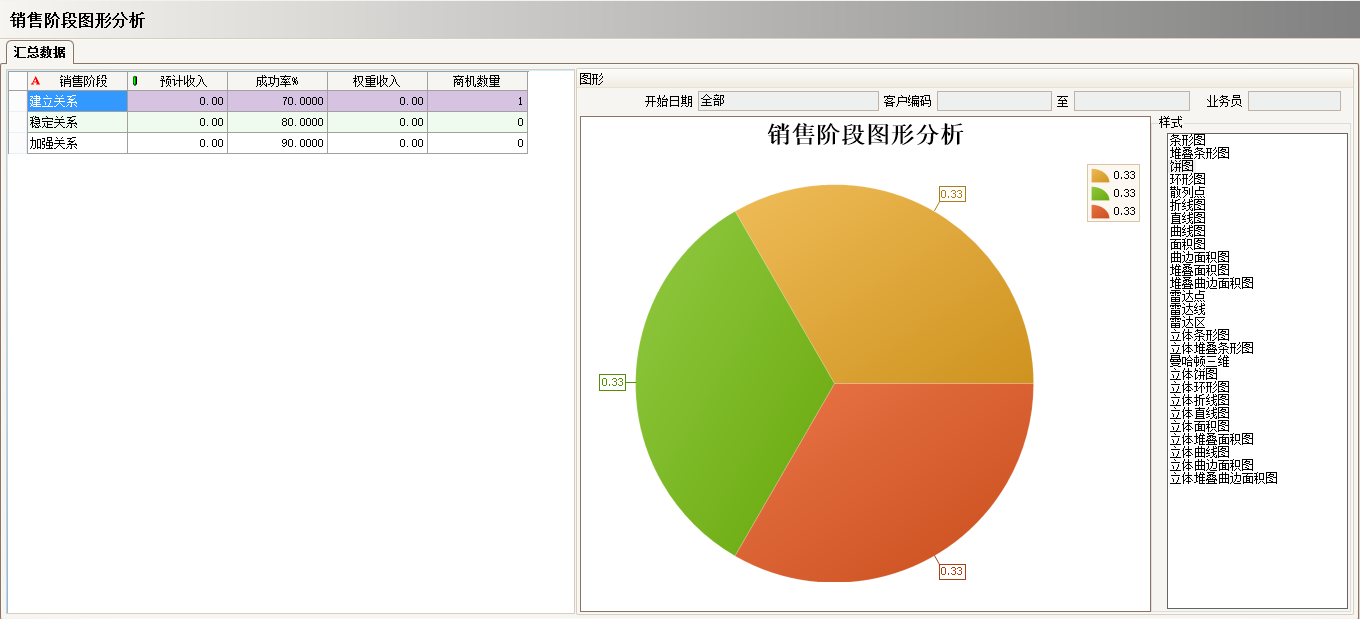 ERP乐动登陆入口_乐动（中国）的优势有哪些?