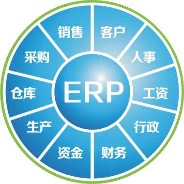一套erp企业管理乐动登陆入口_乐动（中国）要多少钱?