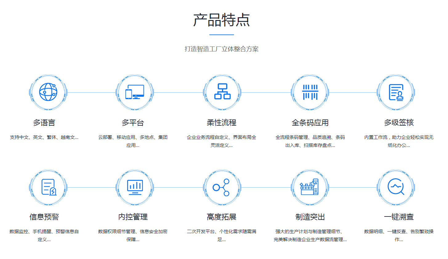  ERP乐动登陆入口_乐动（中国）需要多少钱？